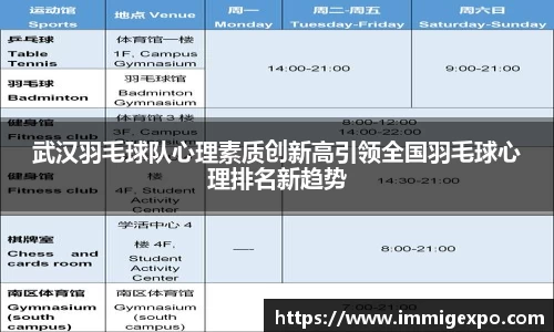 武汉羽毛球队心理素质创新高引领全国羽毛球心理排名新趋势